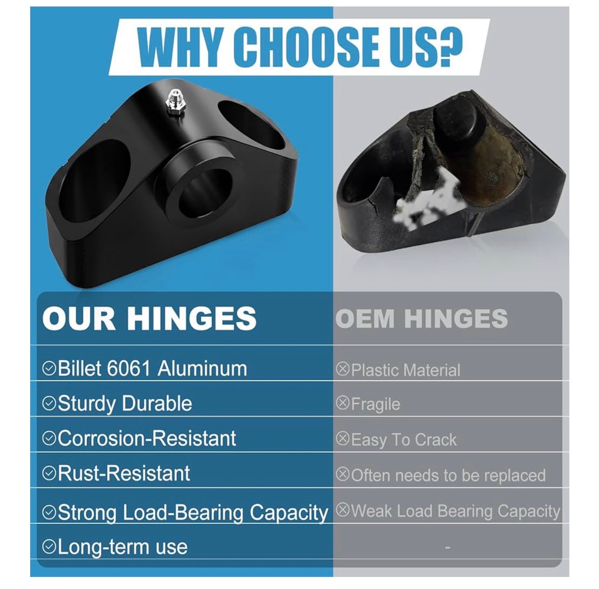 Can Am Defender UTV SXS HD8/ HD10 2016-2024 Dump Bed Hinge Mount Kit - Heavy Duty Aluminum