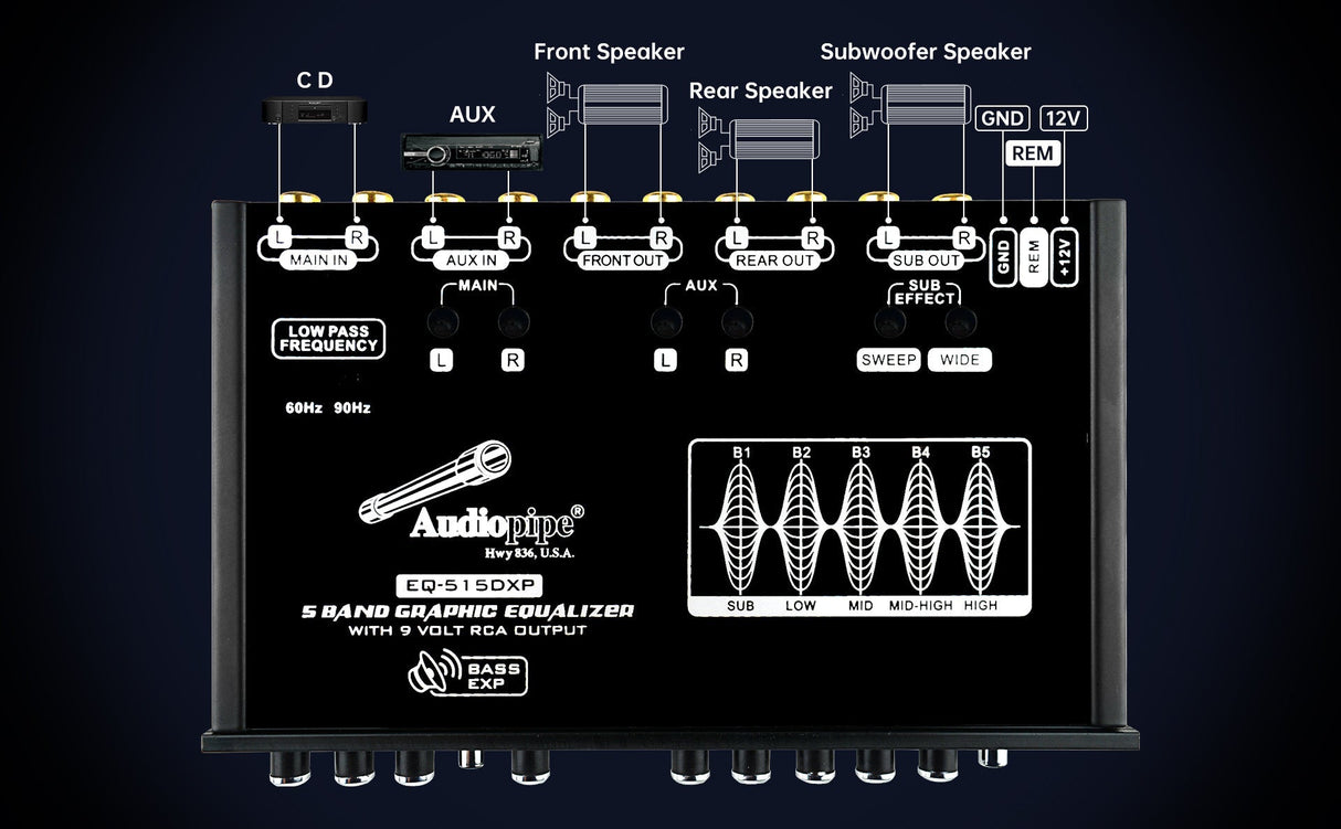 Audiopipe 5 Band Graphic Equalizer with 9 Volt RCA Output (EQ-515DXP) Audiopipe