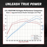 Downpipe Exhaust/Test Pipes for Infiniti G37 Z34 and Q50/Q60 Models with 3.7L Engine (does not fit 2.0 or 3.0t models)