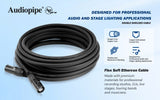 150' Flex Soft Ethercon Cable (ETHR-823-150S) Audiopipe