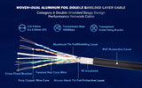 50' Flex Soft Ethercon Cable (ETHR-823-50S) Audiopipe