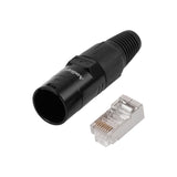 RJ45 CAT 6 EtherCon Cable Connector (ETHR-RJ45S) Audiopipe