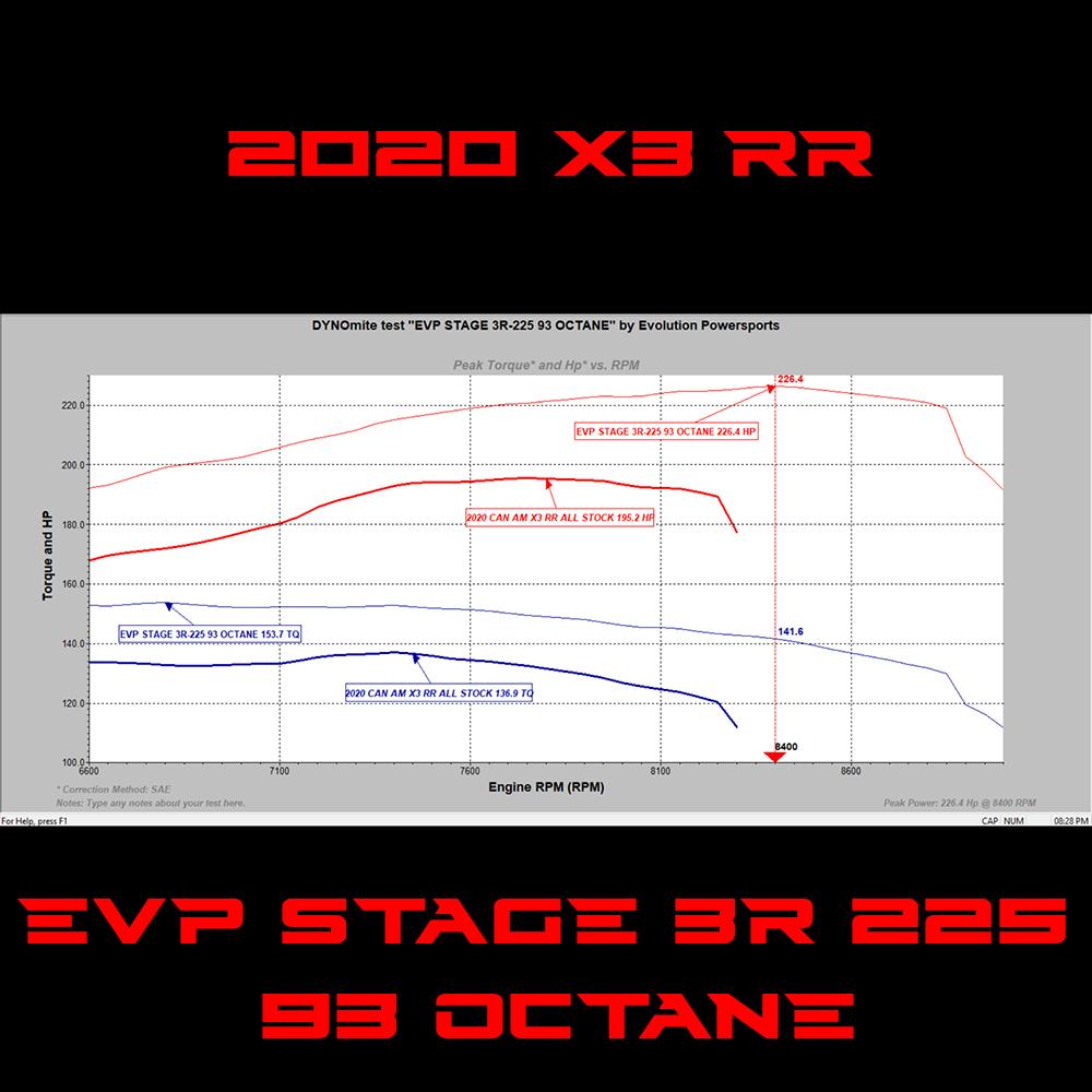 EVP CodeShooter ECU Power Flash for 2020 Can Am Maverick X3 Turbo RR 195 HP