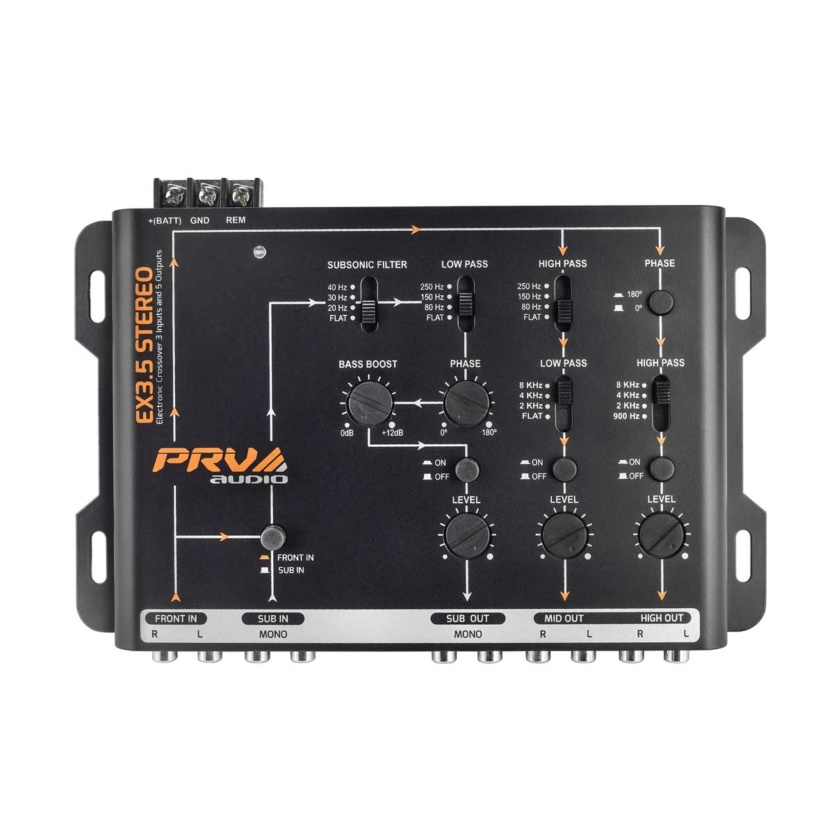 PRV EX3.5 STEREO