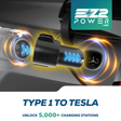 Type 1 to Tesla Portable EV Charging Adapter ZZ2