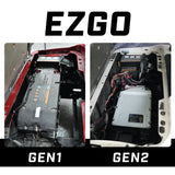 Eco Battery (48V) 51V 105AH Thru-Hole Battery Bundle / EZGO RXV Samsung Gen2 (2022+)