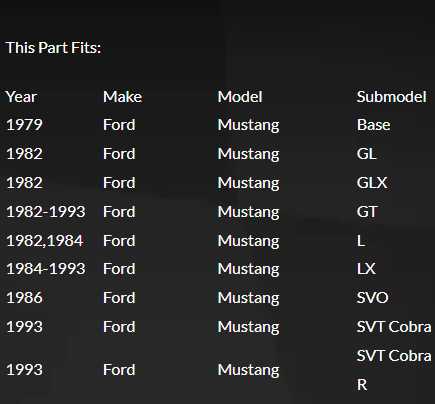 Exhaust Headers for 1979 & 1982-1993 Ford Mustang 5.0L V8 T4 Racing Turbo Flashark
