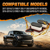 Trucktok 2016-2019 6.7L Ford Powerstroke CCV Filter Replaces FL2077 TruckTok