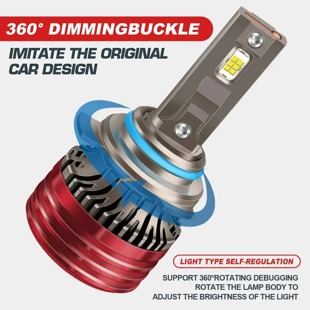 9005/HB3 9012 H11 H7 H4 LED Headlight Bulbs 110W 6400LM 6000K Super Bright White | 2 Bulbs for Chevy/Ford/Dodge/Jeep/BMW/Nissan/Toyota/Honda
