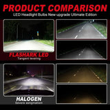 9005/HB3 H4 H7 H11 H13 LED Headlight Bulbs 80W 6400LM 6000K 2 Bulbs