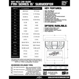 Sky High Car Audio FMX 15" 3500W RMS Subwoofer DVC Sky High Car Audio