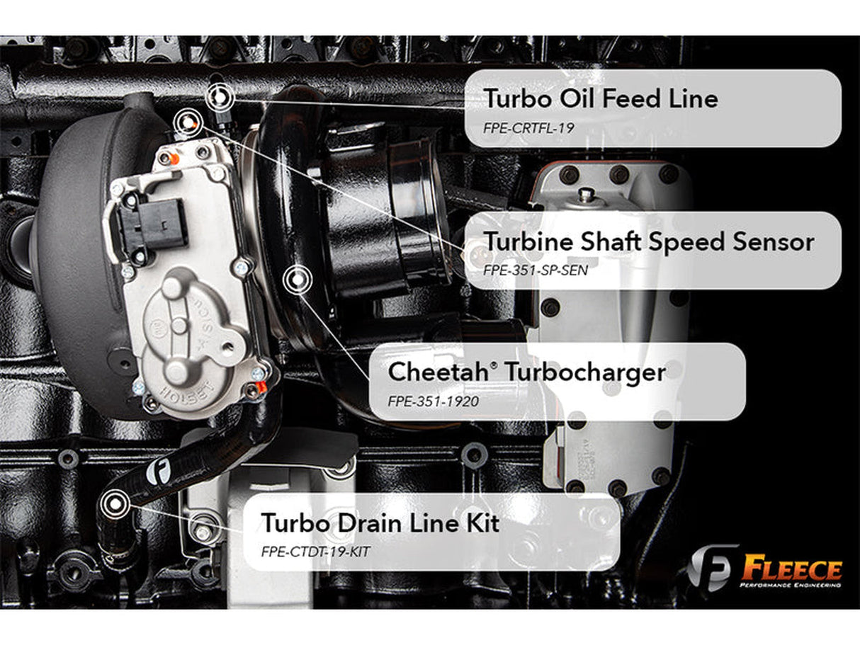 Fleece Turbo Drain Tube Kit, 2019-2022 Dodge Ram 6.7L Cummins Fleece Performance