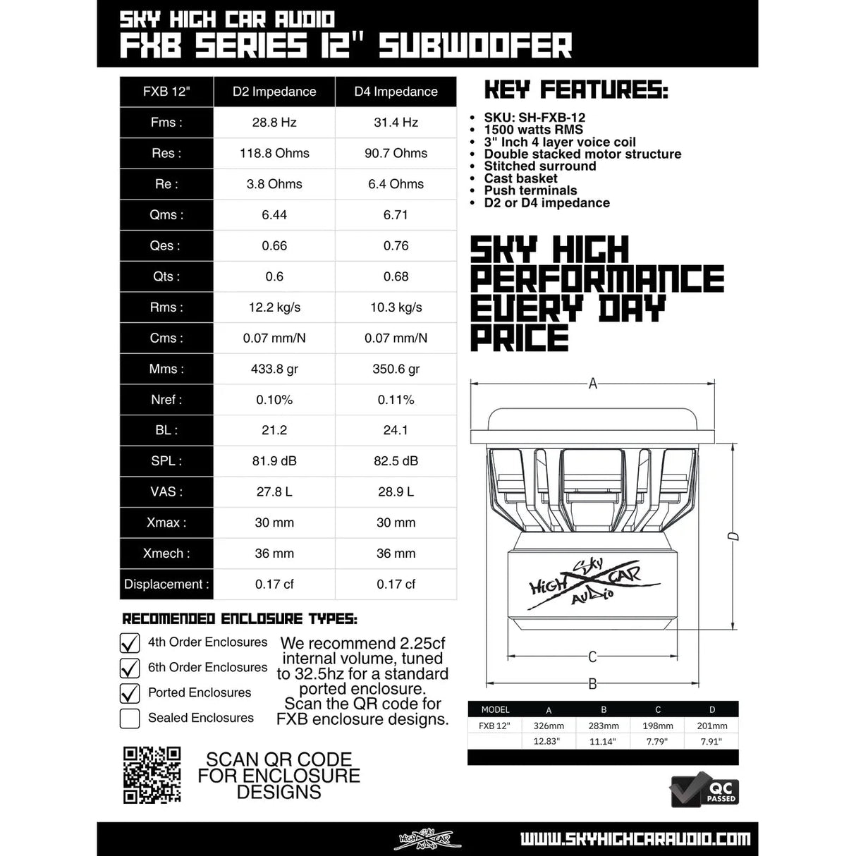 Sky High Car Audio FXB 12" 1500W RMS Subwoofer DVC Sky High Car Audio