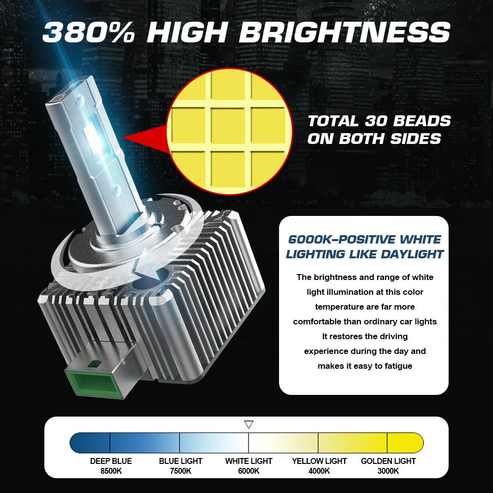 D1S D3S D8S LED Headlight Bulbs 70W 8600LM 6000K White | 2 Bulbs Flashark