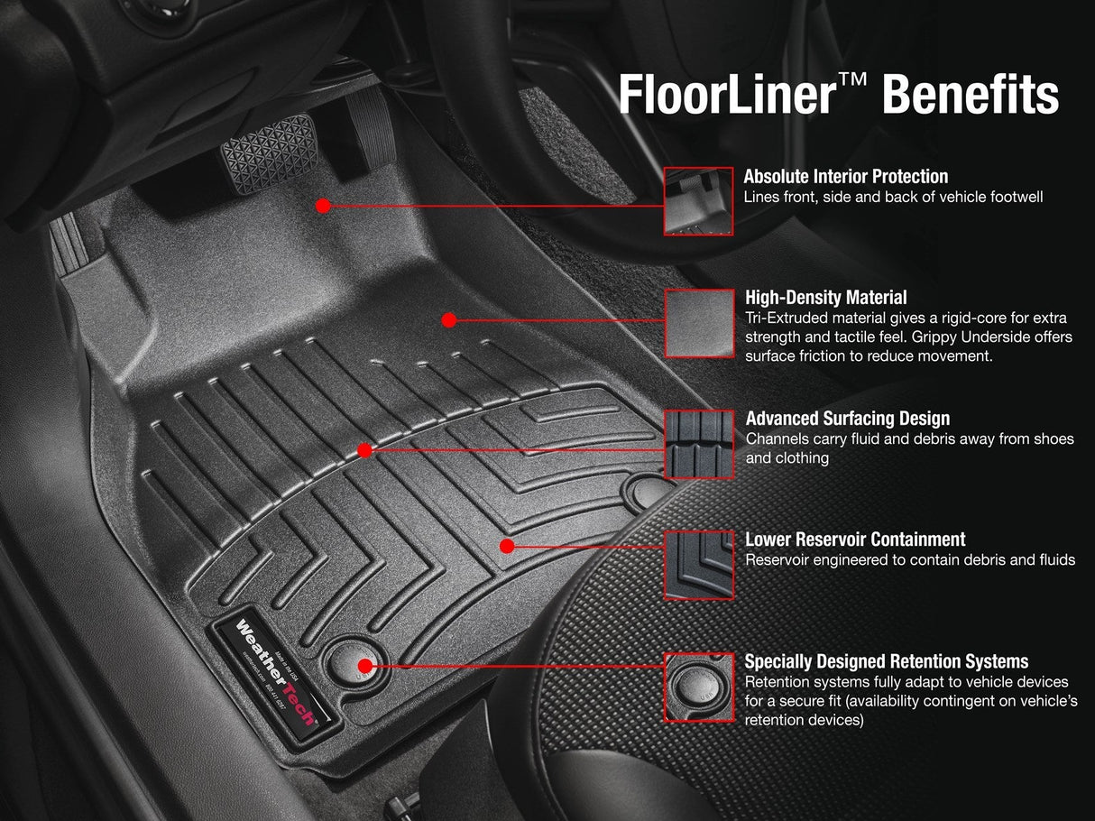 97-06 WRANGLER FRONT BLACK FLOORLINERS Far From Stock - Meyer Distributing