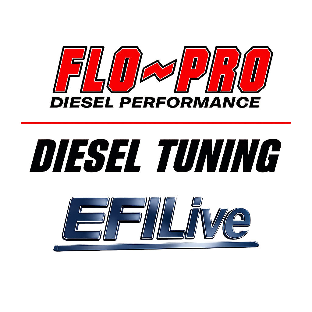 EFI Live - FloPro ELITE 19-21 Dodge Cummins Support Pack ONLY