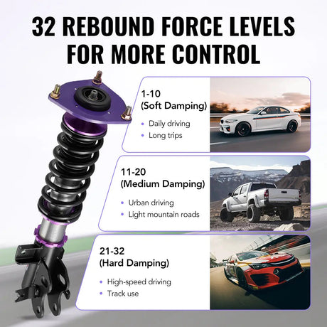 For 2016-2022 Acura ILX (DE2) 32-Way Damping Coilover Shock Absorbers Struts | Flashark Flashark