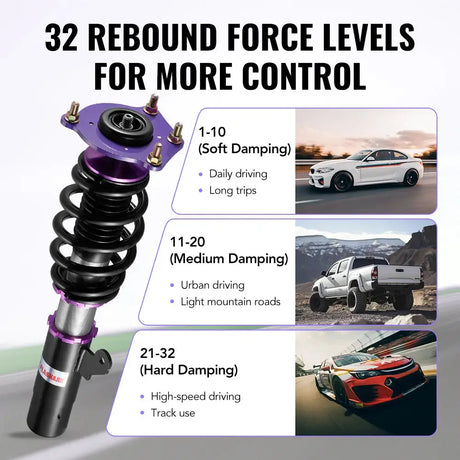 For 2018-2022 Honda Accord 32-Way Damping Coilover Shock Absorbers Struts | Flashark