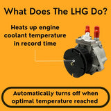 Ram 6.7L Cummins Liquid Heat Generator | 2017-2023 thedieseldudes