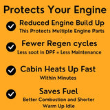Ram 6.7L Cummins Liquid Heat Generator | 2017-2023 thedieseldudes
