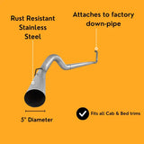 5" Exhaust DPF Delete | Ford Powerstroke 6.4L | 2008-2010 thedieseldudes
