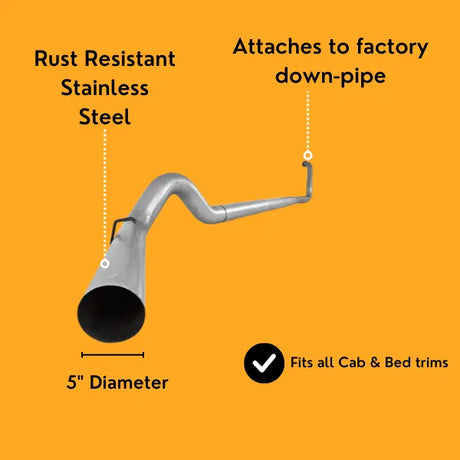 5" Exhaust DPF Delete | Ford Powerstroke 6.4L | 2008-2010 thedieseldudes