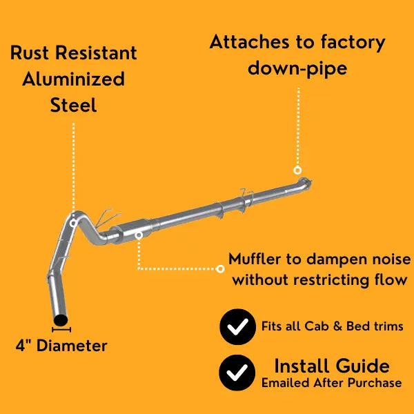 4" Exhaust DPF Delete | Ford Powerstroke 6.7L 2011-2019 thedieseldudes
