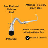 5" Exhaust DPF Delete | Ford Powerstroke 6.4L | 2008-2010 thedieseldudes