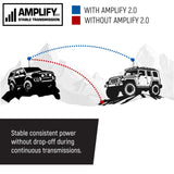 Base Camp - Rambler G4 High Power Mobile Radio with Fiberglass Antenna Kit