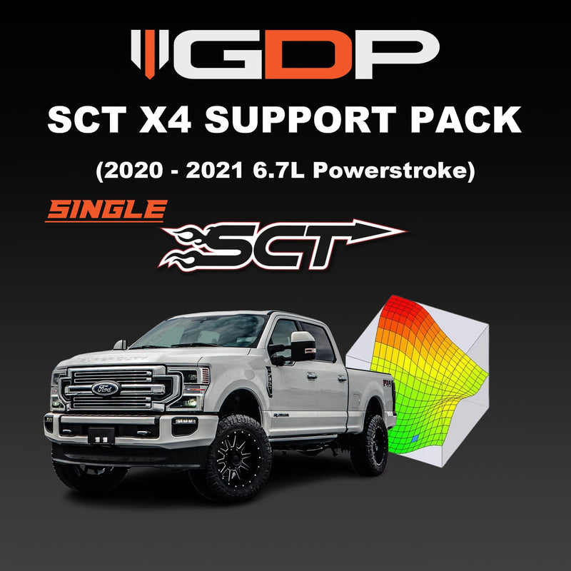GDP SCT X4 Support Pack (2020-2021 Powerstroke 6.7L)