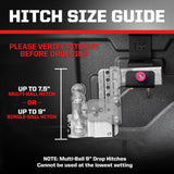 Hitcholder™ Receiver - Chevy/GMC