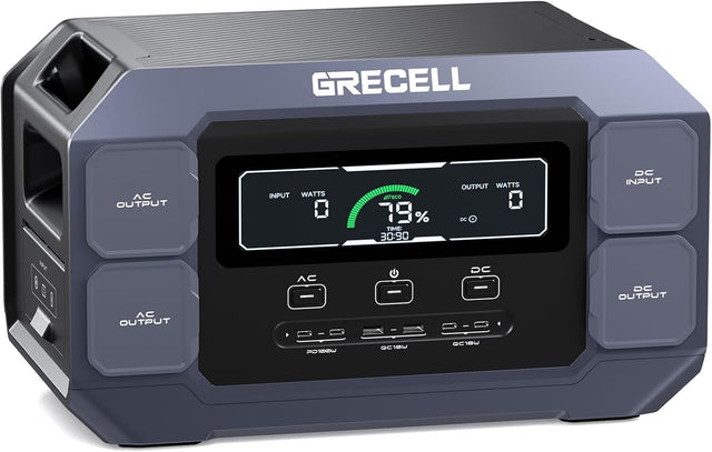 GRECELL 2200W Portable Power Station: Power Anywhere! Grecell