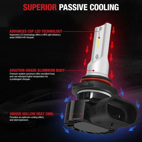 H10/9140/9145 LED Fog Lights Bulb 40W 6500K 6000LM White 2Pcs Flashark