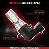 H10 9145 9140 LED Fog Light Bulbs 6000K 1900LM | 2 Bulbs Flashark