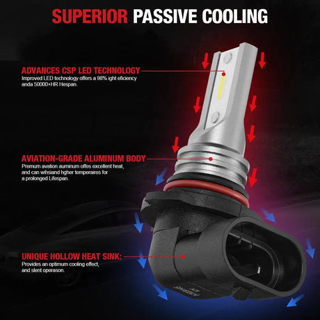 H10 9145 9140 LED Fog Light Bulbs 6000K 1900LM | 2 Bulbs Flashark
