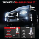 H10 9145 9140 LED Fog Light Bulbs 6000K 1900LM | 2 Bulbs Flashark