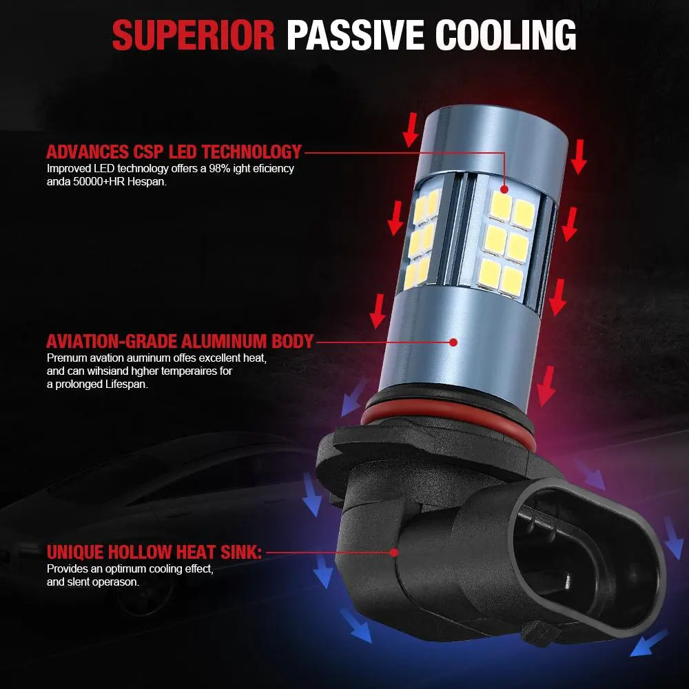 H10/9140/9145 LED Fog Light Bulbs 24W 6000K 4000LM White 2Pcs Flashark