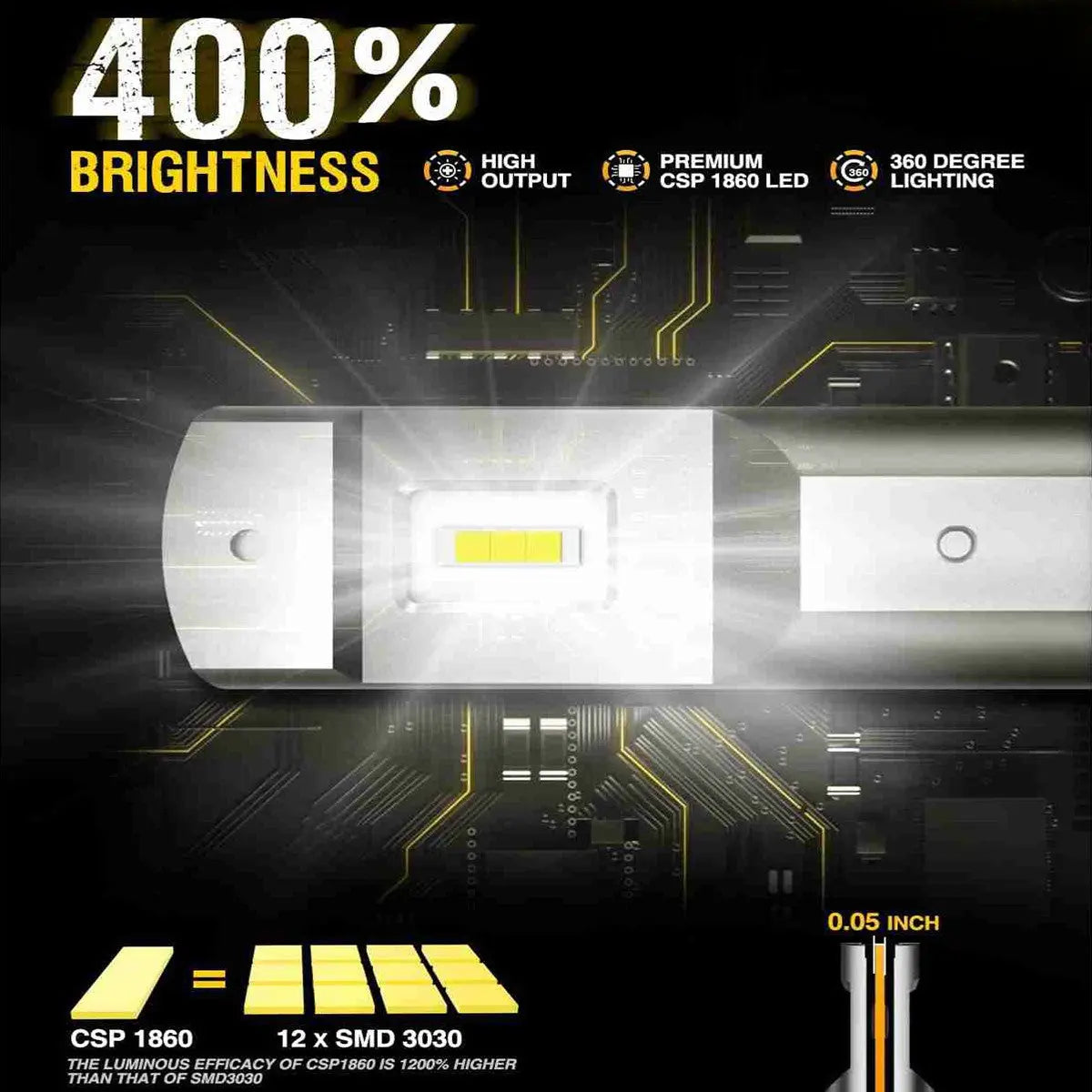 H11 H8 H9 LED Fog Light Bulbs 13W 6000LM 6000K | 2 Bulbs