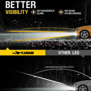 H11 H8 H9 LED Fog Light Bulbs 13W 6000LM 6000K | 2 Bulbs Flashark