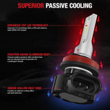XF1 H11/H8/H16 LED Fog Light Bulbs 40W 6000LM 2Pcs