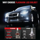 XF1 H11/H8/H16 LED Fog Light Bulbs 40W 6000LM 2Pcs Flashark