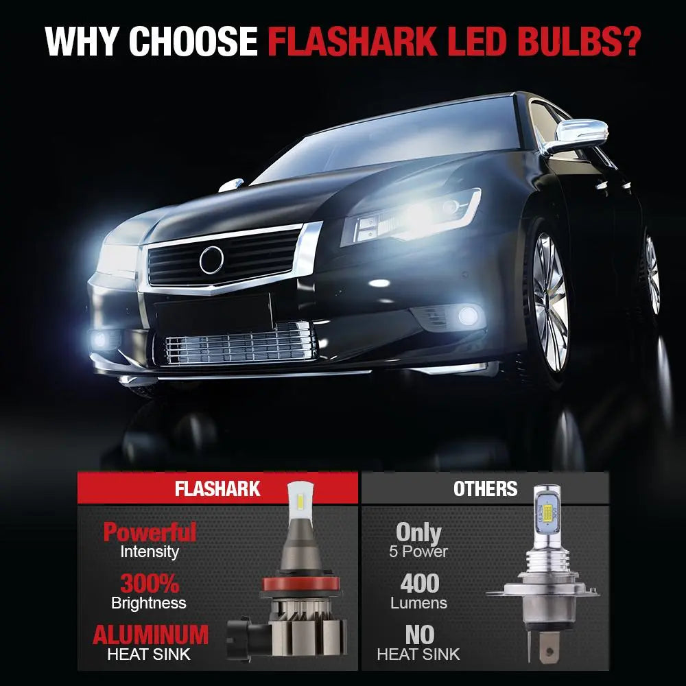 LF1 H11/H8/H16 LED Fog Light Bulbs 6000K 5500LM White 2Pcs Flashark