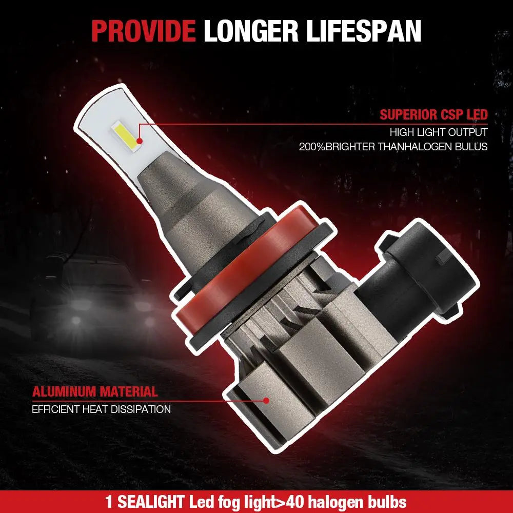 LF1 H11/H8/H16 LED Fog Light Bulbs 6000K 5500LM White 2Pcs Flashark