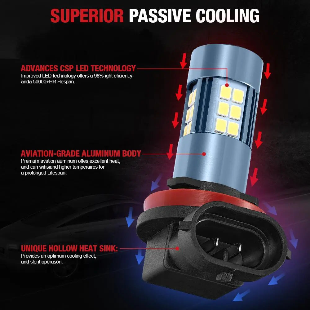 F1 H11/H8/H16 LED Fog Light Bulbs 6000K 4000LM White 2Pcs  for Toyota Camry, Honda Accord, and More Flashark