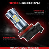 F1 H11/H8/H16 LED Fog Light Bulbs 6000K 4000LM White 2Pcs  for Toyota Camry, Honda Accord, and More