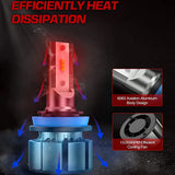H11 H8 H9 LED Headlight Bulbs 20W 15000LM 6000K | 2 Bulbs for Chevy/Ford/Dodge/Jeep/BMW/Nissan/Toyota/Honda