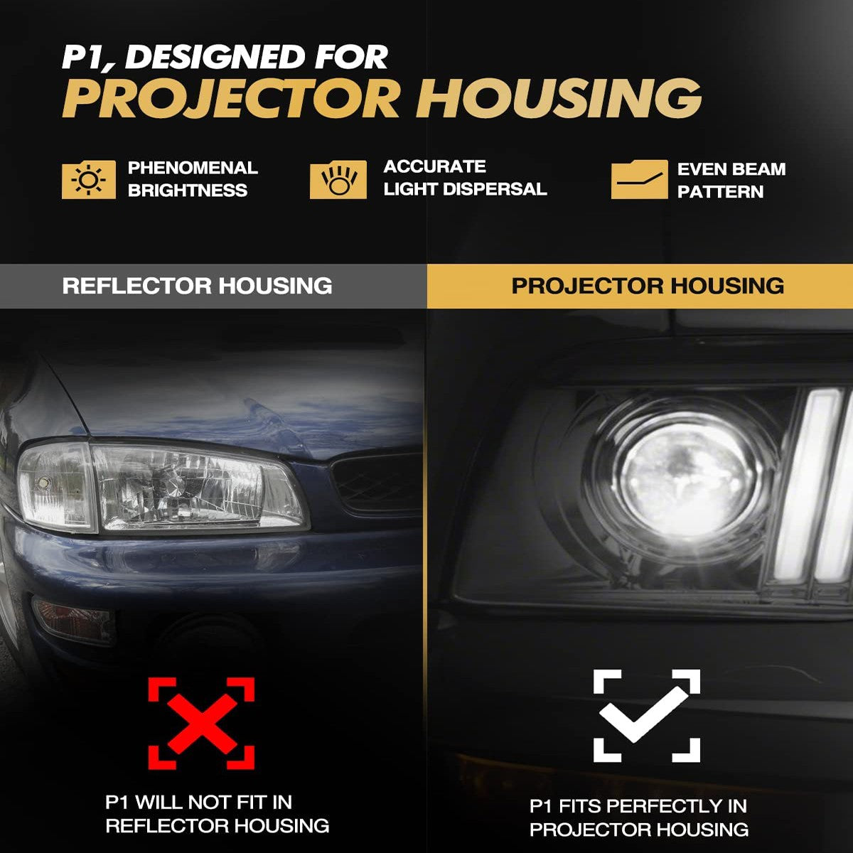 H11 H8 H9 LED Headlight Bulbs 32W 22000LM 6000K | 2 Bulbs for Chevy/Ford/Dodge/Jeep/BMW/Nissan/Toyota/Honda Flashark