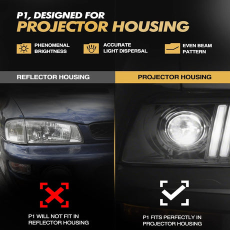 H11 H8 H9 LED Headlight Bulbs 32W 22000LM 6000K | 2 Bulbs for Chevy/Ford/Dodge/Jeep/BMW/Nissan/Toyota/Honda Flashark