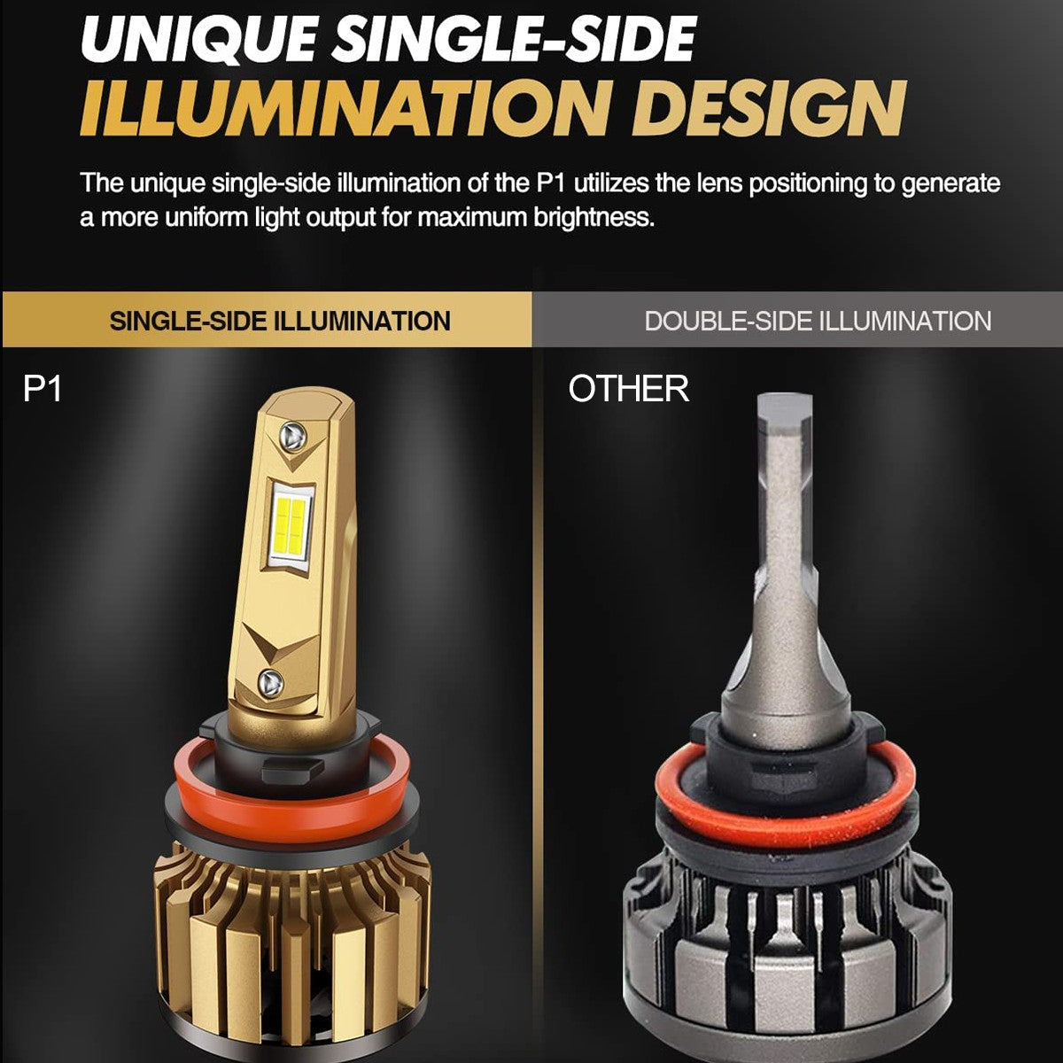 H11 H8 H9 LED Headlight Bulbs 32W 22000LM 6000K | 2 Bulbs for Chevy/Ford/Dodge/Jeep/BMW/Nissan/Toyota/Honda Flashark