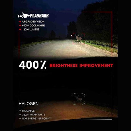 H11 H8 H9 LED Headlight Bulbs 60W 12000LM 6000K | 2 Bulbs for Chevy/Ford/Dodge/Jeep/BMW/Nissan/Toyota/Honda Flashark
